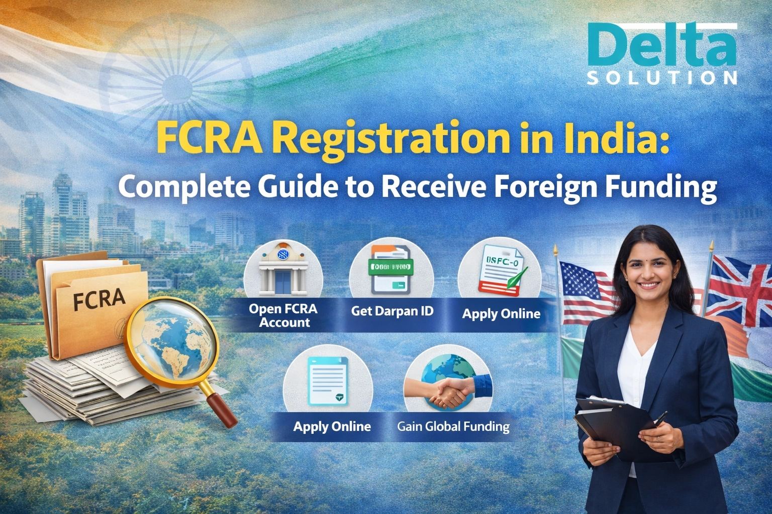 Fcra Registration India