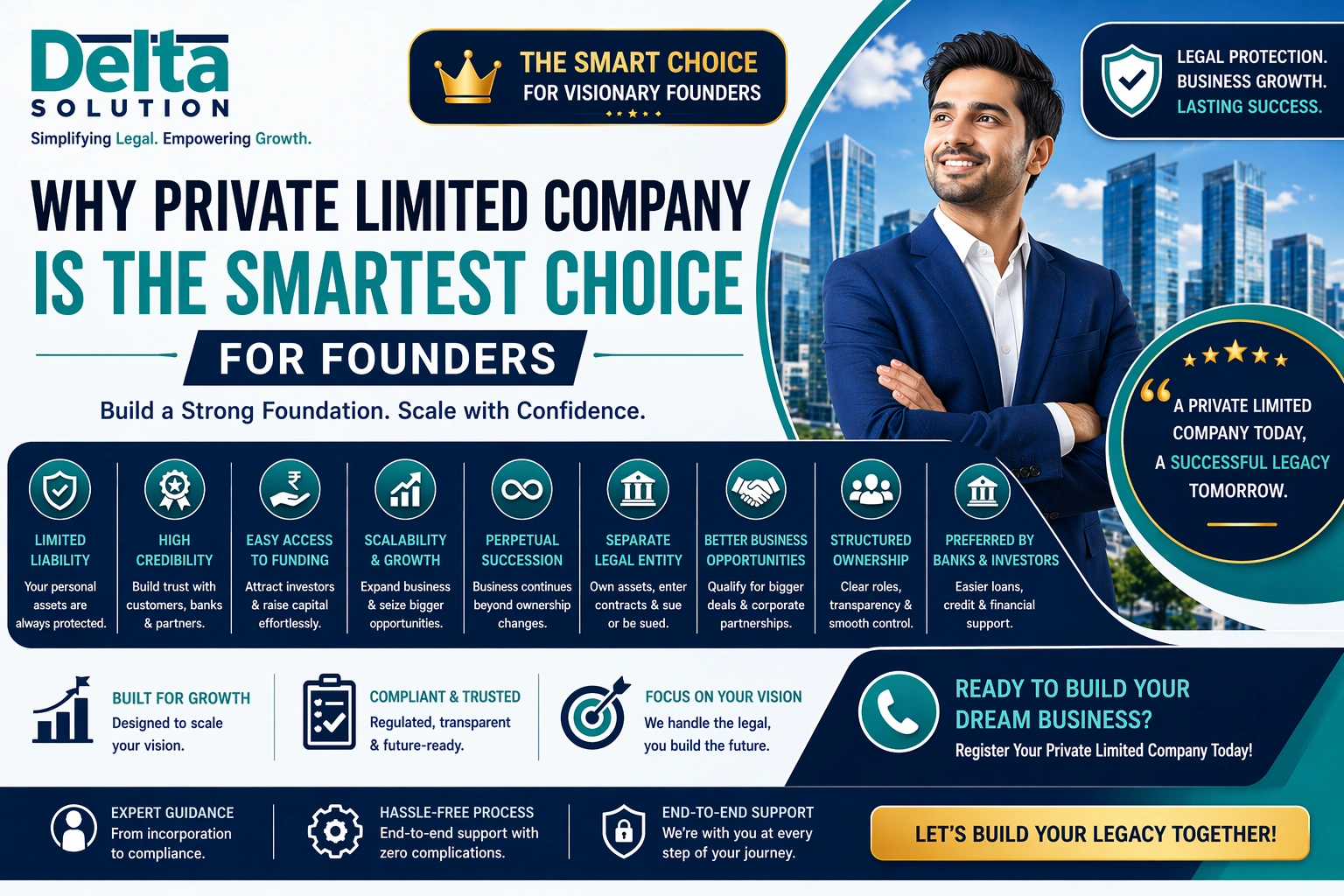 Why Private Limited Company Best